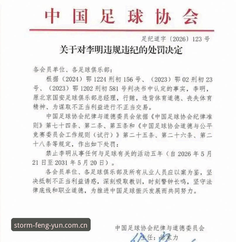 中国足协第三批禁足名单详解：65人受罚，行业反腐进入深水区
