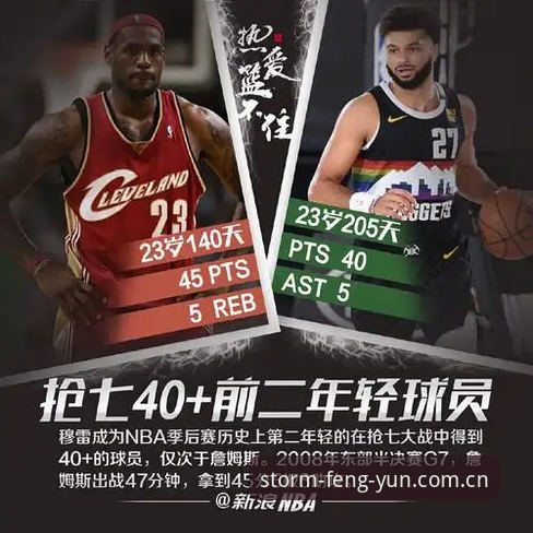 资深球迷实战分享：在风云体育平台追踪曼联中场引援全程心得
