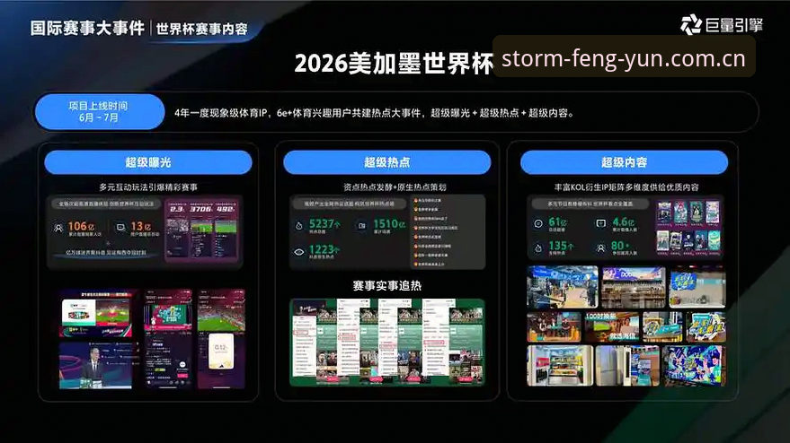风云体育2026功能教程 风云体育2026功能教程 vs 传统观赛平台:哪个更适合体育爱好者?
